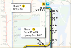 MTA Second Avenue Subway Phase II - 96 Street to125th Street East Harlem